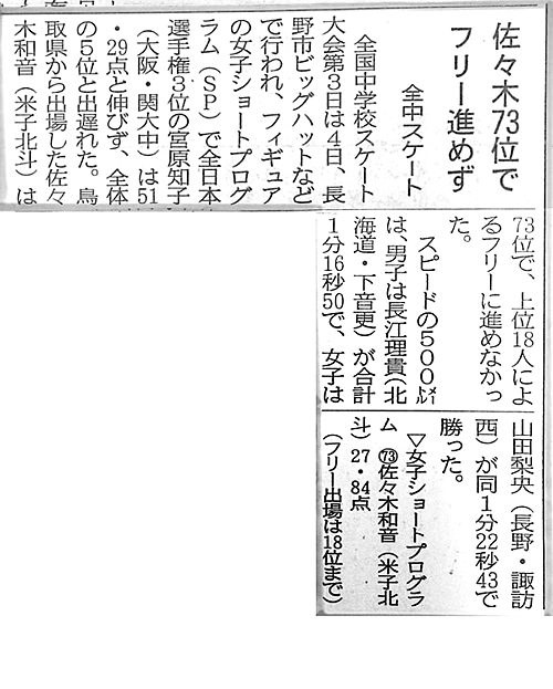 2013年2月5日 日本海新聞