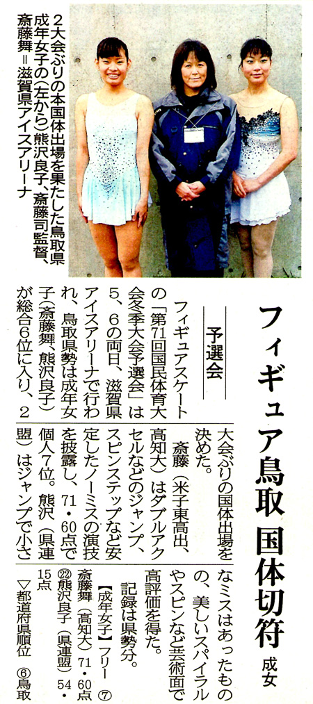 日本海新聞 2015.12.08