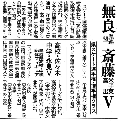 【競技結果】第37回 鳥取県スケート競技選手権大会 / 鳥取県中学総体 / 鳥取県高校総体