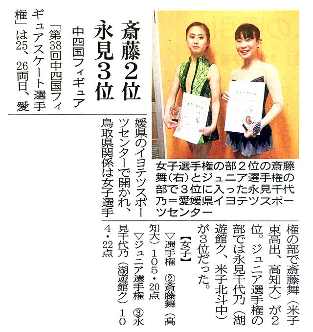 第38回中四国フィギュアスケート選手権大会