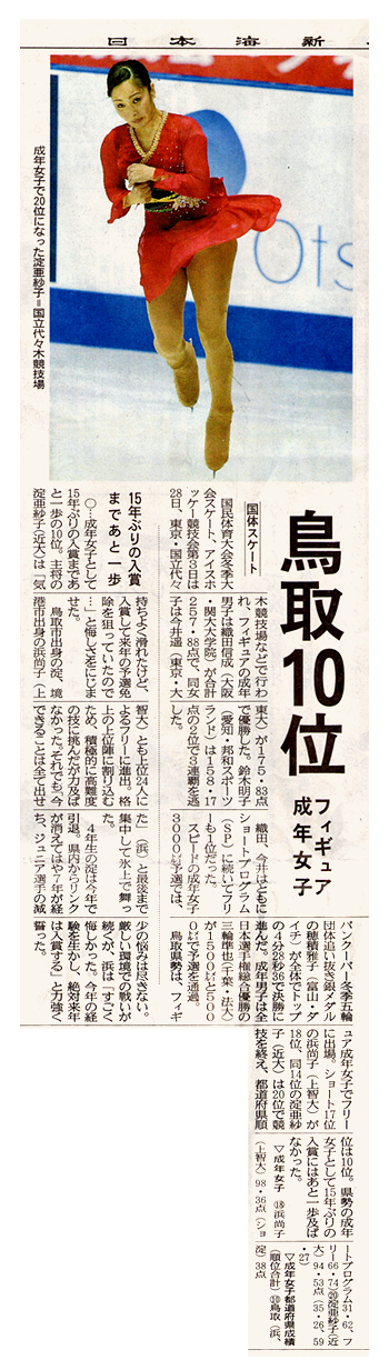 日本海新聞 2013年1月29日